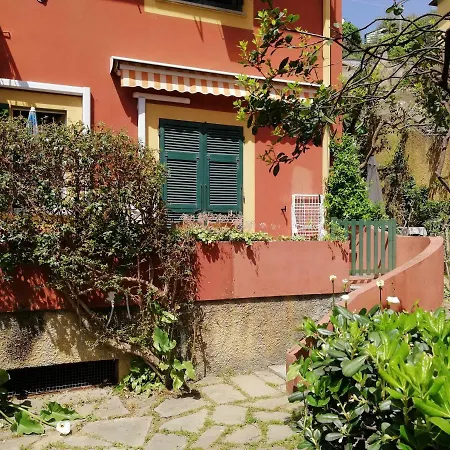 Bilocali Con Giardino Via Sivori *